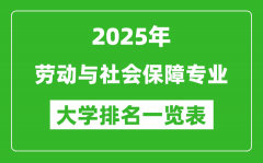 全国劳动与社会保障专业最好的大学排名一览表（2025最新）
