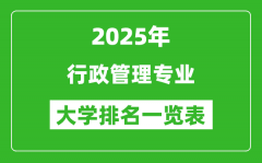 全国行政管理专业最好的大学排名一览表（2025最新）