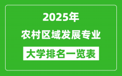 全国农村区域发展专业最好的大学排名一览表（2025最新）