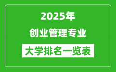 全国创业管理专业最好的大学排名一览表（2025最新）