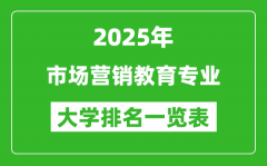 全国市场营销教育专业最好的大学排名一览表（2025最新）