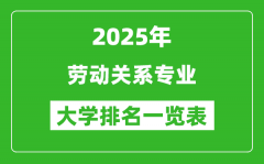 全国劳动关系专业最好的大学排名一览表（2025最新）