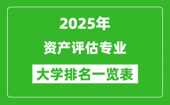 全国资产评估专业最好的大学排名一览表（2025最新）