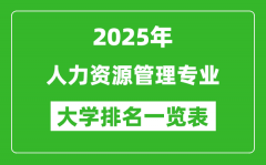 全国人力资源管理专业最好的大学排名一览表（2025最新）