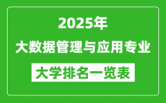 全国大数据管理与应用专业最好的大学排名一览表（2025最新）