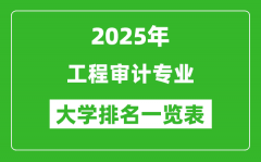全国工程审计专业最好的大学排名一览表（2025最新）
