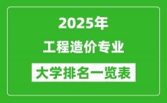 全国工程造价专业最好的大学排名一览表（2025最新）