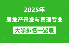 全国房地产开发与管理专业最好的大学排名一览表（2025最新）