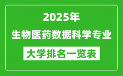 全国生物医药数据科学专业最好的大学排名一览表（2025最新）