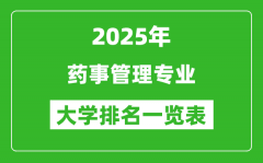 全国药事管理专业最好的大学排名一览表（2025最新）