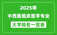 全国中西医临床医学专业最好的大学排名一览表（2025最新）