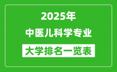 全国中医儿科学专业最好的大学排名一览表（2025最新）