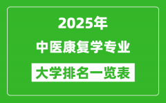 全国中医康复学专业最好的大学排名一览表（2025最新）
