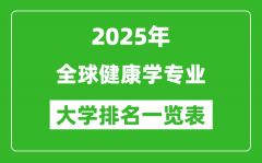 全国全球健康学专业最好的大学排名一览表（2025最新）