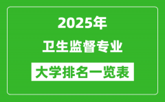 全国卫生监督专业最好的大学排名一览表（2025最新）