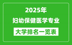全国妇幼保健医学专业最好的大学排名一览表（2025最新）