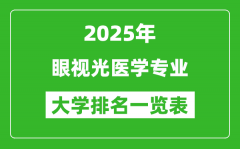 全国眼视光医学专业最好的大学排名一览表（2025最新）