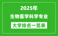 全国生物医学科学专业最好的大学排名一览表（2025最新）