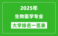 全国生物医学专业最好的大学排名一览表（2025最新）