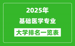 全国基础医学专业最好的大学排名一览表（2025最新）