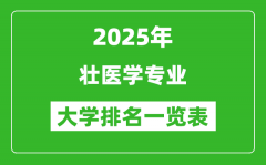 全国壮医学专业最好的大学排名一览表（2025最新）