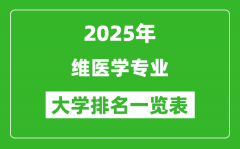全国维医学专业最好的大学排名一览表（2025最新）