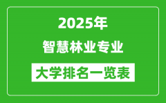全国智慧林业专业最好的大学排名一览表（2025最新）