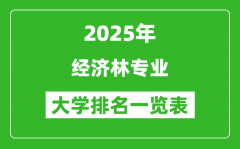 全国经济林专业最好的大学排名一览表（2025最新）