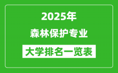 全国森林保护专业最好的大学排名一览表（2025最新）
