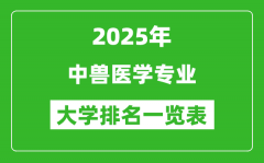 全国中兽医学专业最好的大学排名一览表（2025最新）