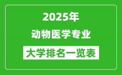 全国动物医学专业最好的大学排名一览表（2025最新）