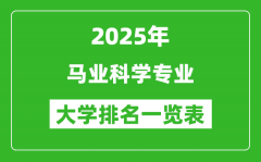 全国马业科学专业最好的大学排名一览表（2025最新）