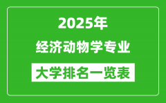 全国经济动物学专业最好的大学排名一览表（2025最新）