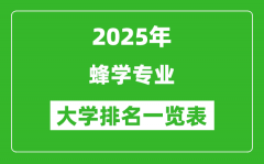 全国蜂学专业最好的大学排名一览表（2025最新）