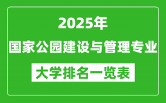 全国国家公园建设与管理专业最好的大学排名一览表（2025最新）
