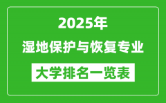 全国湿地保护与恢复专业最好的大学排名一览表（2025最新）