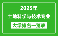 全国土地科学与技术专业最好的大学排名一览表（2025最新）