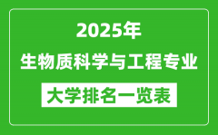 全国生物质科学与工程专业最好的大学排名一览表（2025最新）