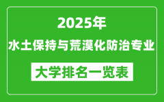 全国水土保持与荒漠化防治专业最好的大学排名一览表（2025最新）