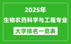全国生物农药科学与工程专业最好的大学排名一览表（2025最新）