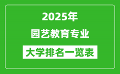 全国园艺教育专业最好的大学排名一览表（2025最新）