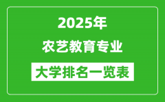 全国农艺教育专业最好的大学排名一览表（2025最新）