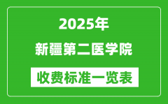 2025新疆第二医学院学费多少钱一年_各专业收费标准一览表