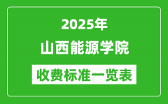 2025山西能源学院学费多少钱一年_各专业收费标准一览表