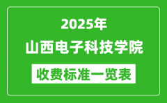 2025山西电子科技学院学费多少钱一年_各专业收费标准一览表