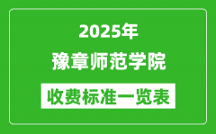 2025豫章师范学院学费多少钱一年_各专业收费标准一览表