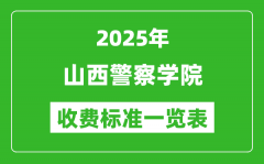 2025山西警察学院学费多少钱一年_各专业收费标准一览表