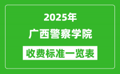 2025广西警察学院学费多少钱一年_各专业收费标准一览表