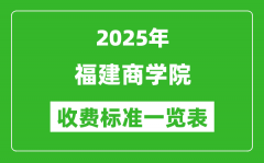 2025福建商学院学费多少钱一年_各专业收费标准一览表