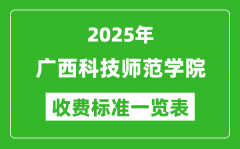 2025广西科技师范学院学费多少钱一年_各专业收费标准一览表
